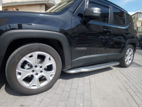 Jeep Renegade 1.6 Mjt 130 CV Limited 2021 OFFERTISSIMA